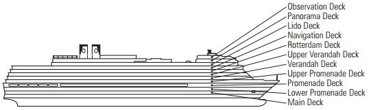 Ship Side View Image