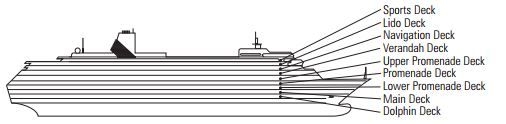 Ship Side View Image